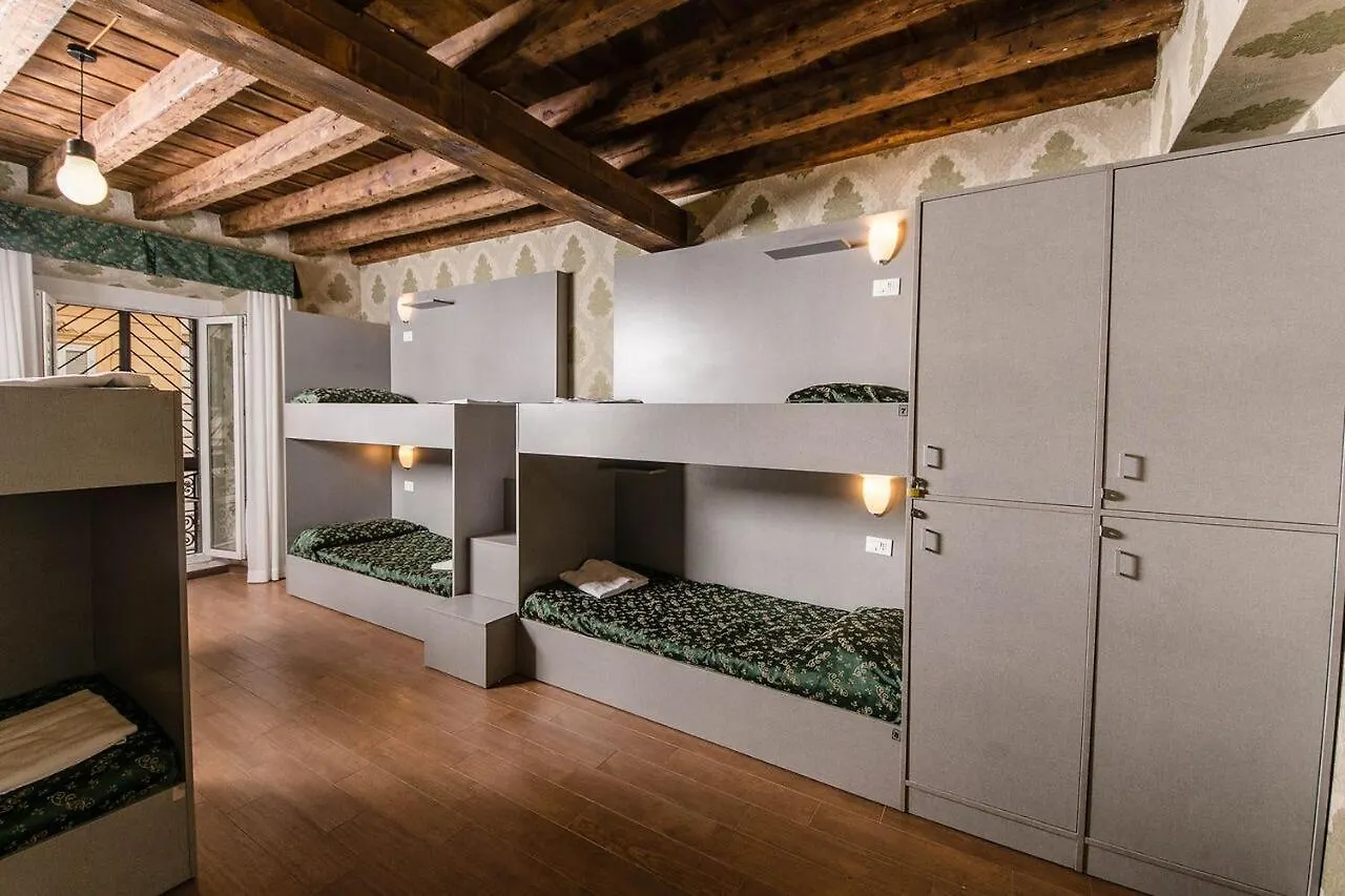 Hostel Beautiful Rome